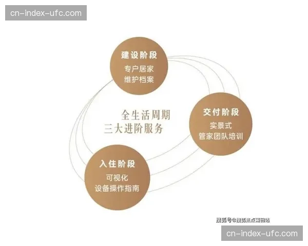 全在线化产出闭环不仅缩短了交付周期，更在市场调整期内激活版权价值新潜能