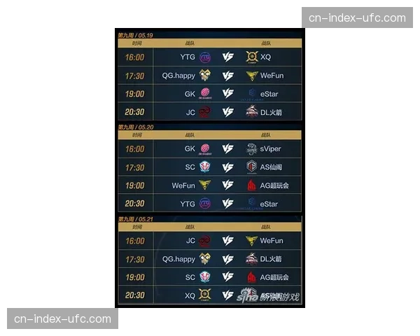 体能管理挑战：15天5赛魔鬼赛程下的攻防转换质量维持