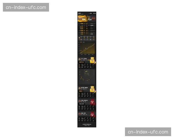 “数据复盘：东契奇单月场均三双，独行侠为何战绩起伏不定？”